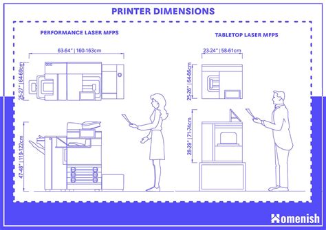 what are the standard printer dimensions drawings included homenish