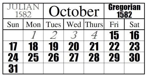 Conversion Between Julian And Gregorian Calendars Alchetron The Free