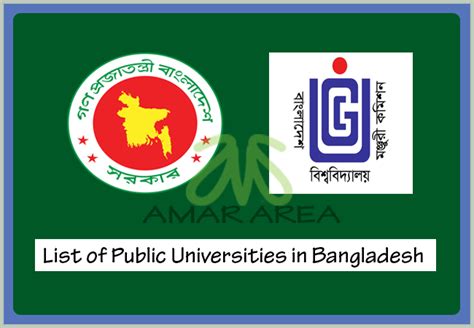 List Of Public Universities In Bangladesh Amararea