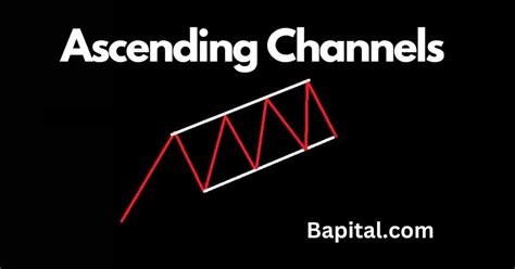 Ascending Channel Pattern Definition With Examples