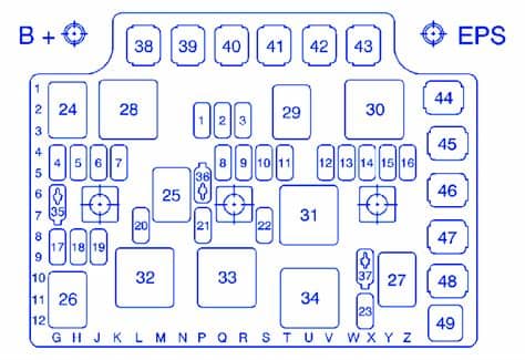 Saturn Ion 2005 Fuse Box/Block Circuit Breaker Diagram ...