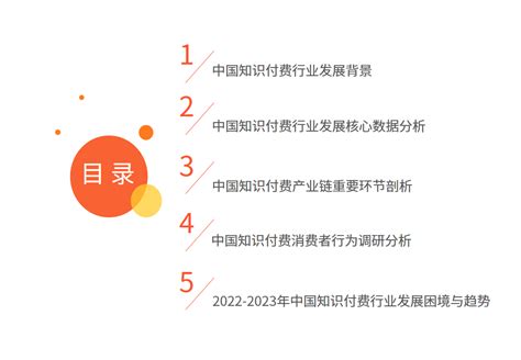 艾媒咨询｜2022 2023年中国知识付费行业研究及消费者行为分析报告 知乎