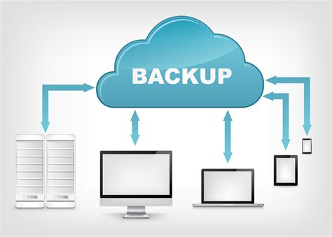 Backup And Disaster Recovery For A Small Office Fusionspan