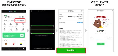 【line Pay】請求書支払い、東京都税の納付に対応開始（61より） ニュース Line株式会社