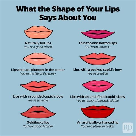 What The Shape Of Your Lips Says About You Readers Digest