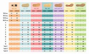 Kids Shoe Size Chart Convert Inches Centimeters To Sizes