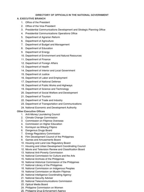 List Of Directory Of Officials In The National Governmen1 Philippines