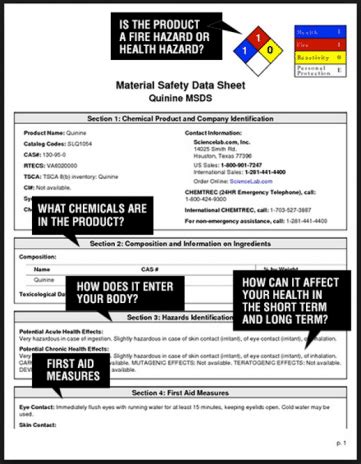 How To Read A Safety Data Sheet Sds Jada Solutions Hse
