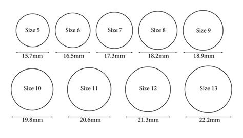 Ring Size Chart Tayma Fine Jewellery