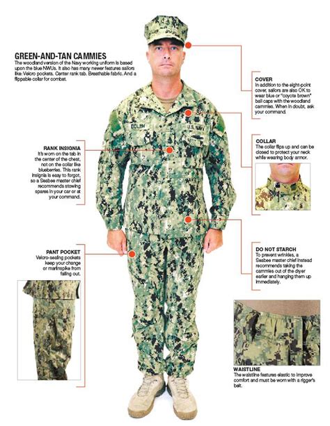 The Navys Woodland Cammies The Roll Out Plan And How To Wear Them Right