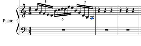 Notes Counted Wrong In A 34 Time Measure Musescore
