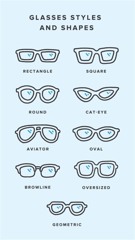 glasses styles shapes and common frame names warby parker