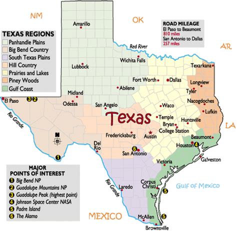 7 Regions Of Texas 2nd Grade Texas Unit