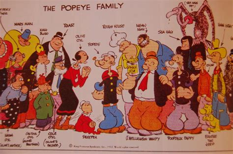 Dsc1079 Image Popeye Cartoon Classic Cartoon Characters