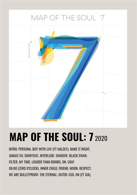 Map Of The Soul Bts Album Polaroid Poster In Digital Collage