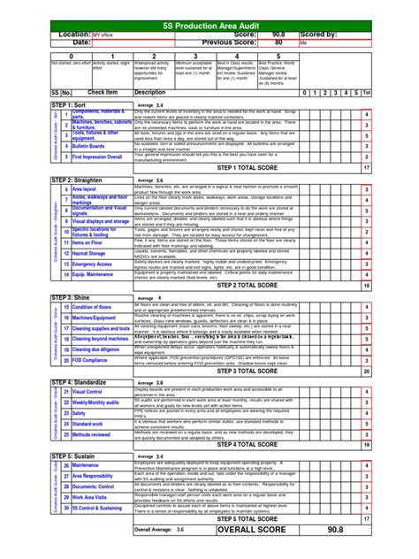 5s Audit Form Free Printable Images And Photos Finder