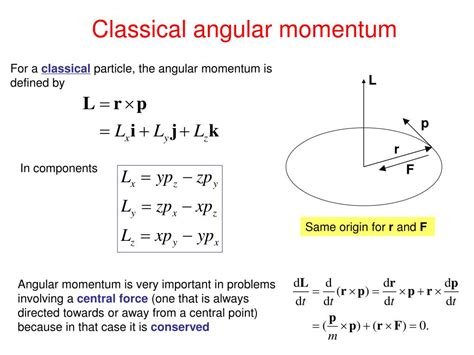 Ppt Angular Momentum In Quantum Mechanics Powerpoint Presentation