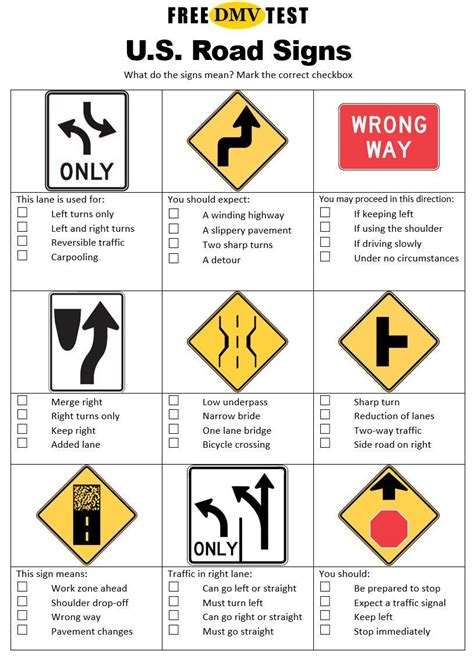 Ky Driver Manual For Permit Test