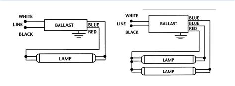 Diagram 3 Bulb T8 Ballast Wiring Diagram For Free Download