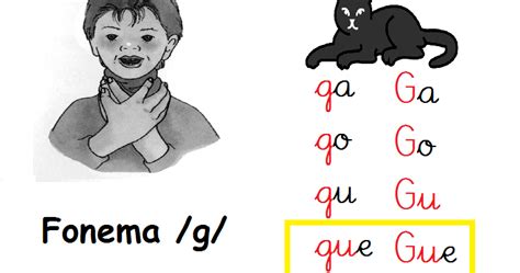Lengua Y Literatura El Fonema G