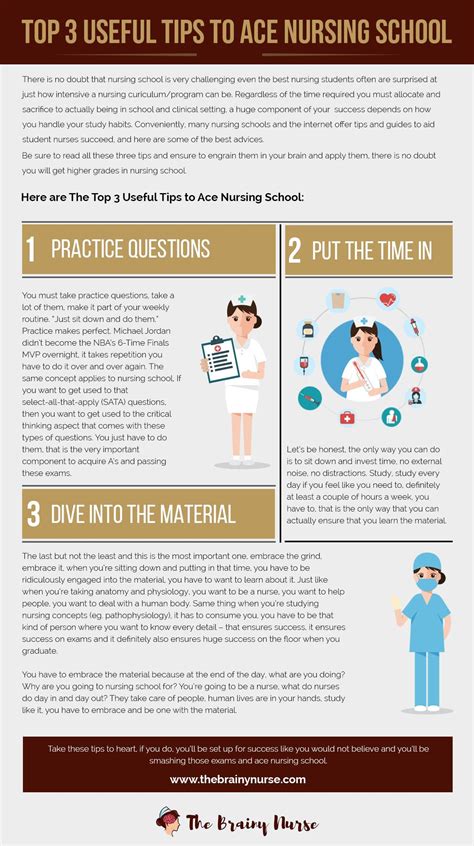 Top 3 Useful Tips To Ace Nursing School Nursing Students Nursing