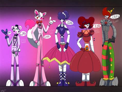 Sister Location Au Info Fnaf Sister Location Amino