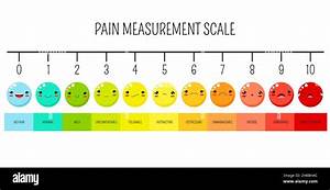 Horizontal Measurement Scale Emoji Icons With Fill Color For