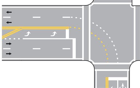 Intersections Pavement Markings