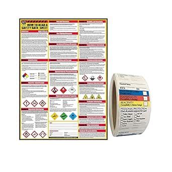 How To Read A Safety Data Sheets Sds Msds Poster X Inch Uv