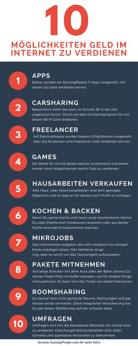 Sie können zum beispiel als freier autor arbeiten und für verschiedene webseiten texte verfassen. Geld verdienen im Internet | EarningPeople | Geld ...