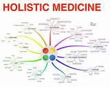 Pictures of Holistic Medicine For Pregnancy