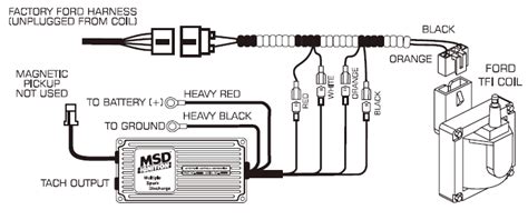Jeep cj7 ignition wiring example wiring diagram. what distributor and coil to get!?!?!??? - Ford F150 Forum ...