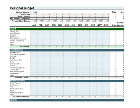 Excel Personal Budget Spreadsheet In Excel 2000 Porttv