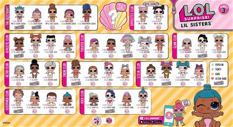 Lol Surprise Lil Sisters Series 3 Checklist List Collector Guide Lol Bebek Kardeşler Disney