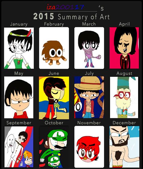 Iza200117s 2015 Art Summary By Theladyartist On Deviantart