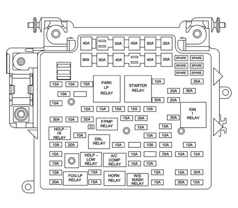 Check spelling or type a new query. Fuse Box Diagram For A 1989 Chevy K2500 4x4 - Wiring Diagram