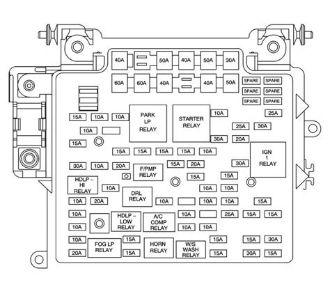 89 chevy truck fuse box diagram. 89 S10 Fuse Box Diagram - Wiring Diagram Networks