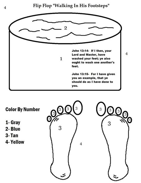 Jesus Washes The Disciples Feet Coloring Page With Unique Energy Foot