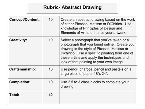 Rubrics For Drawing At Explore Collection Of