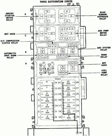 Mack Cxu613 Fuse Panel Diagram