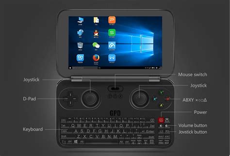 Portable Windows 10 Handheld Delivers Pc Gaming On The Go
