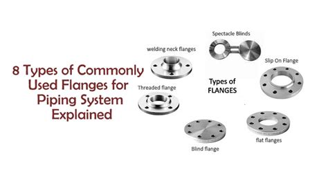 8 Types Of Commonly Used Flanges For Piping System Explained