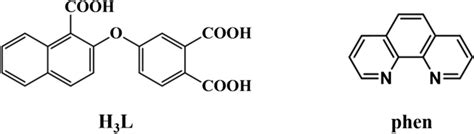 Molecular Structures Of H3l Ligand And Phen Co Ligand Download