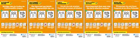 Das sind die neuen regeln in baselland, solothurn und zürich. Neue Corona Regeln Schweiz Plakat - Diese Massnahmen Hat ...