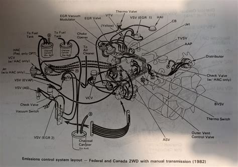 Another Toyota Pickup Vacuum Diagram Thread 32 Model Diagrams