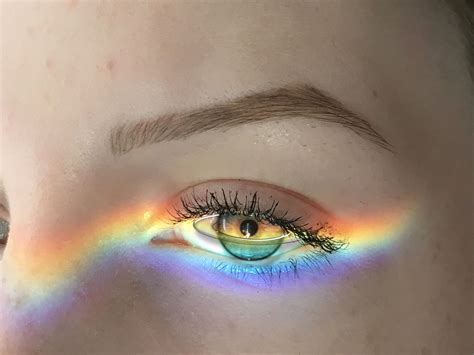 Aesthetic Rainbow Saturn Eye Rainbow Aesthetic Aesthetic Eyes