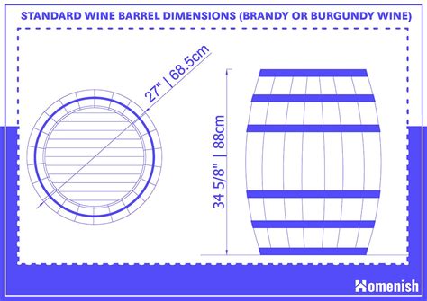 Guide To Wine Barrel Dimensions With 2 Drawings Homenish