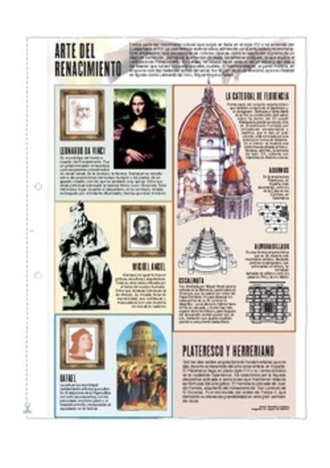 Infografía sobre arte del Renacimiento Arte del renacimiento