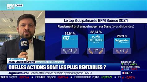 Palmar S Bfm Bourse Les Actions Les Plus Rentables Du Cac Youtube