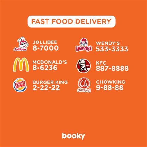 We have over 4,000 franchisee offices spread across the country. The Only Metro Manila Food Delivery Guide (with Hotline ...